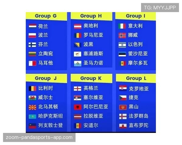 2026世界杯48支球队怎么分组和出线的规则详解