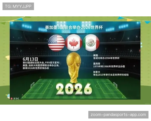 2026世界杯官方资格席位规则 2026世界杯官方资格席位规则