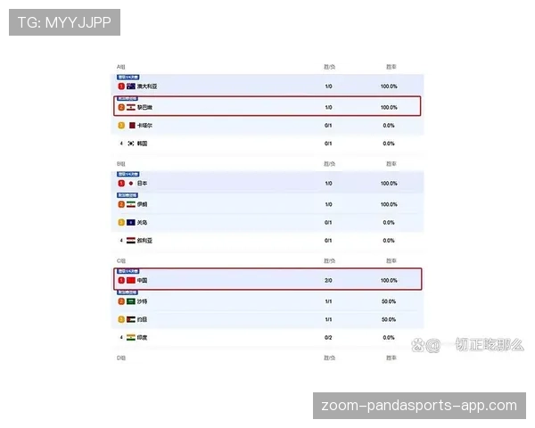 约旦能否创造历史 2026世界杯首秀或成亚洲新黑马 约旦能否创造历史 2026世界杯首秀或成亚洲新黑马