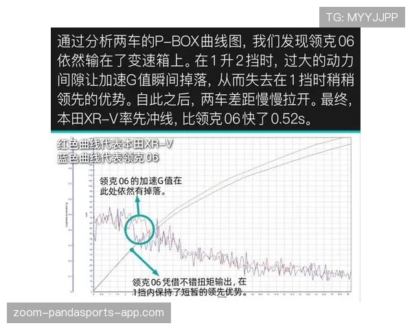 苏亚雷斯 vs 伊布：力量与技术的终极对比
