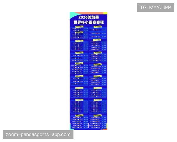 2026世界杯完整版小组排序规则详解 2026世界杯完整版小组排序规则详解
